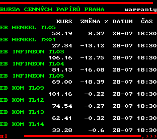 Teletext ČT, strana 508