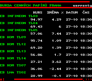 Teletext ČT, strana 508
