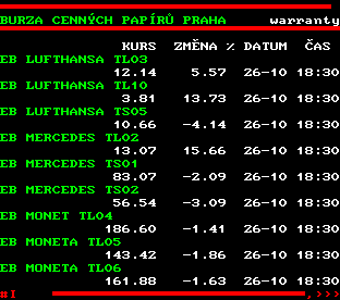 Teletext ČT, strana 508