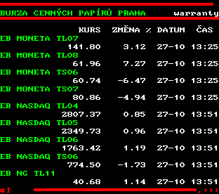 Teletext ČT, strana 508
