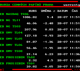 Teletext ČT, strana 508