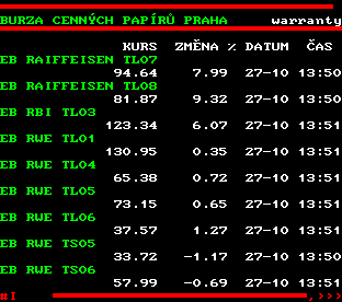 Teletext ČT, strana 508