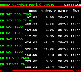 Teletext ČT, strana 508