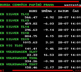 Teletext ČT, strana 508