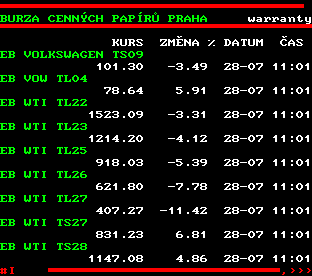 Teletext ČT, strana 508