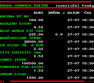 Teletext ČT, strana 509