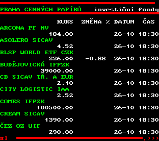 Teletext ČT, strana 509
