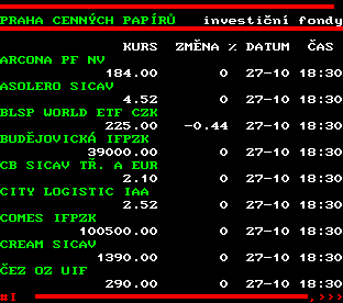 Teletext ČT, strana 509