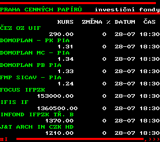 Teletext ČT, strana 509