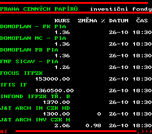 Teletext ČT, strana 509