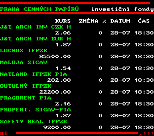 Teletext ČT, strana 509