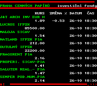 Teletext ČT, strana 509