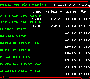 Teletext ČT, strana 509