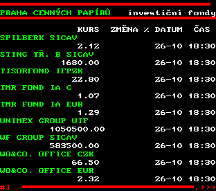 Teletext ČT, strana 509