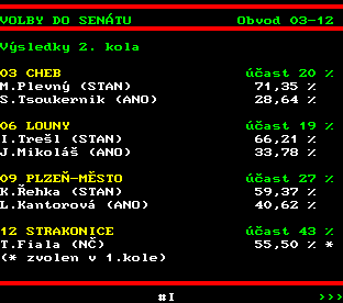 Teletext ČT, strana 593