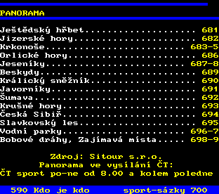Teletext ČT, strana 680 - Panorama