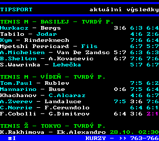 Teletext ČT, strana 755