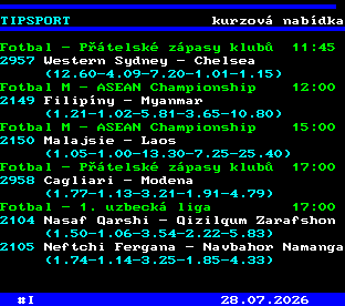 Teletext ČT, strana 763 - Tipsport - kurzová nabídka
