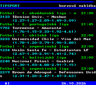 Teletext ČT, strana 763 - Tipsport - kurzová nabídka