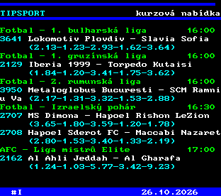 Teletext ČT, strana 763 - Tipsport - kurzová nabídka
