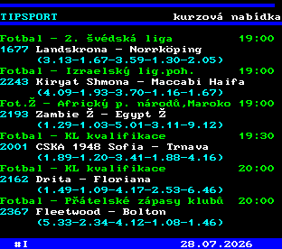 Teletext ČT, strana 763 - Tipsport - kurzová nabídka