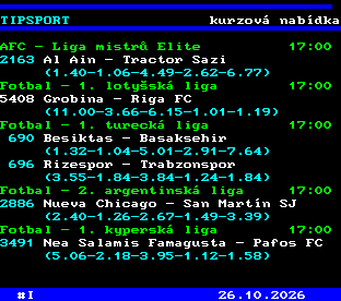 Teletext ČT, strana 763 - Tipsport - kurzová nabídka
