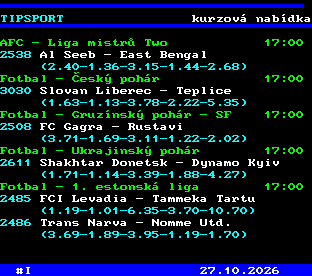 Teletext ČT, strana 763 - Tipsport - kurzová nabídka