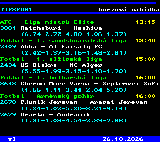 Teletext ČT, strana 763 - Tipsport - kurzová nabídka