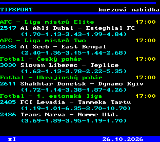Teletext ČT, strana 763 - Tipsport - kurzová nabídka