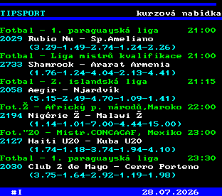 Teletext ČT, strana 763 - Tipsport - kurzová nabídka