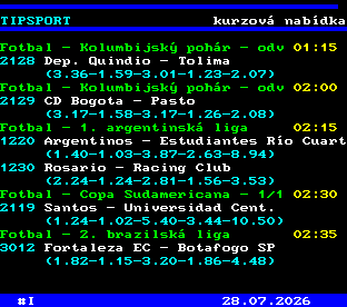 Teletext ČT, strana 763 - Tipsport - kurzová nabídka