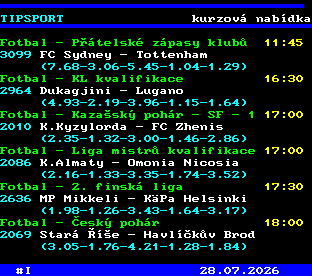 Teletext ČT, strana 763 - Tipsport - kurzová nabídka