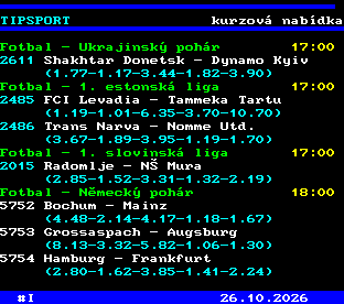 Teletext ČT, strana 763 - Tipsport - kurzová nabídka
