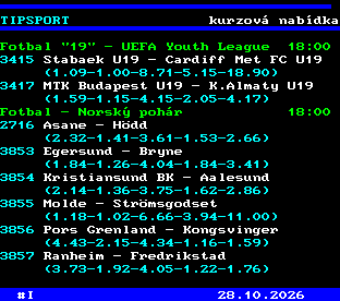 Teletext ČT, strana 763 - Tipsport - kurzová nabídka