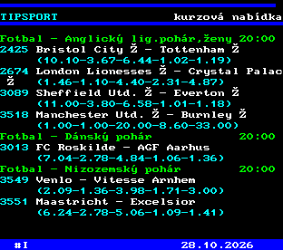 Teletext ČT, strana 763 - Tipsport - kurzová nabídka