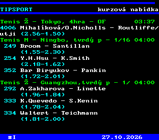 Teletext ČT, strana 765