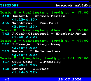 Teletext ČT, strana 765