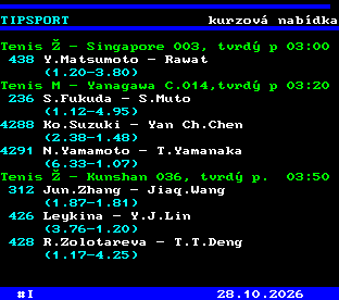 Teletext ČT, strana 765