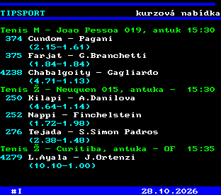 Teletext ČT, strana 765