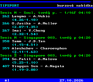 Teletext ČT, strana 765