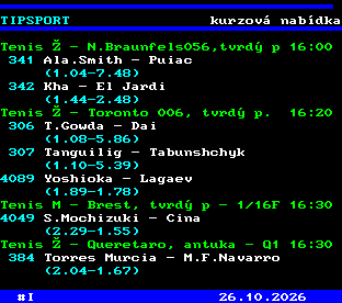 Teletext ČT, strana 765