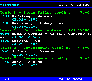 Teletext ČT, strana 765