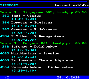 Teletext ČT, strana 765