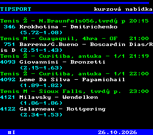 Teletext ČT, strana 765