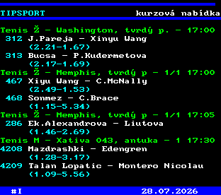 Teletext ČT, strana 765