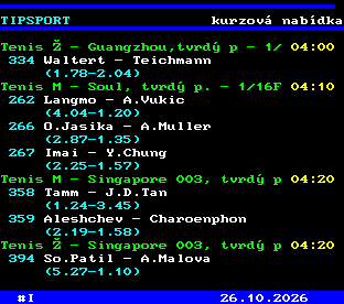Teletext ČT, strana 765