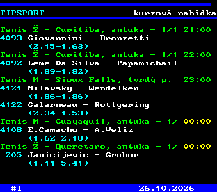 Teletext ČT, strana 765