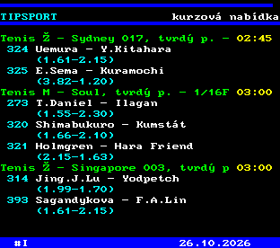 Teletext ČT, strana 765