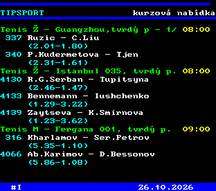 Teletext ČT, strana 765