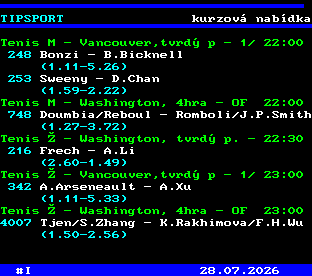 Teletext ČT, strana 765